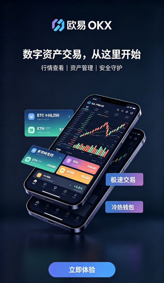 欧交易所app官方下载安全交易流程说明